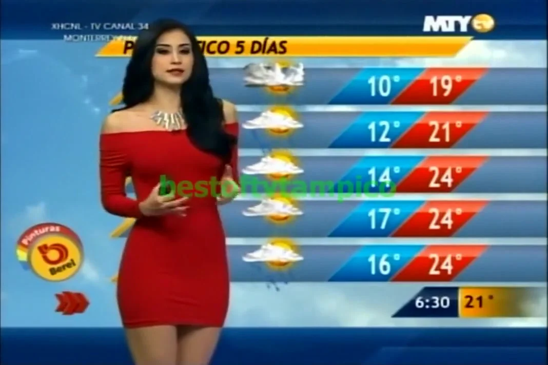 Curvaceous senorita tells us about the weather
