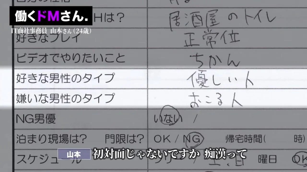 0007357_四つん這い 口淫 背面騎乗位などが含まれている