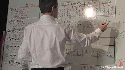 The Auditons Three - TheTrainingofO
